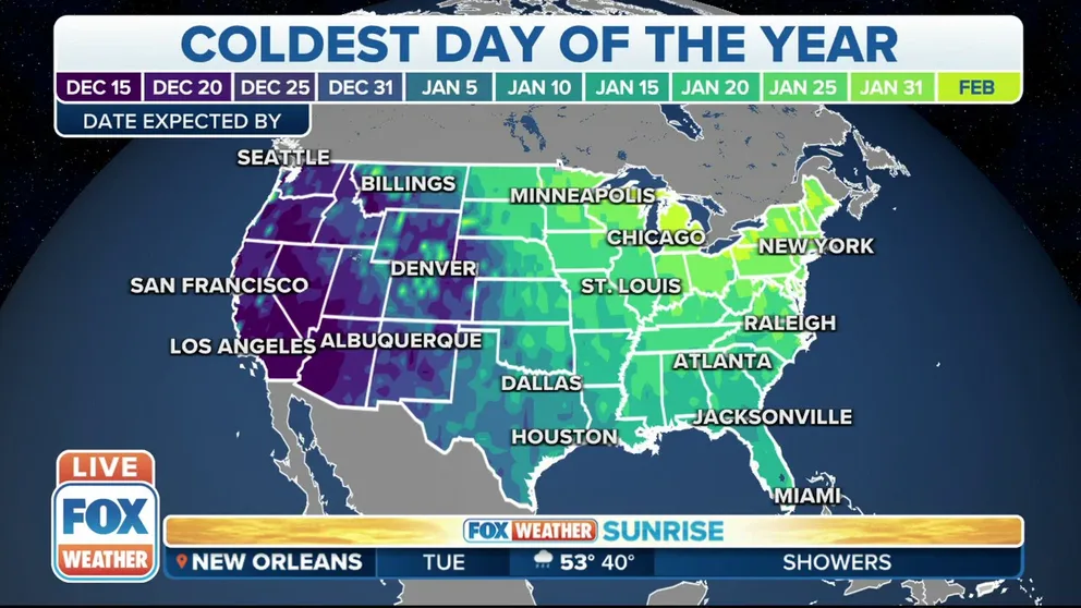 The coldest day has shifted 3 to 6 days later or more for many places in the Midwest and Northeast. 