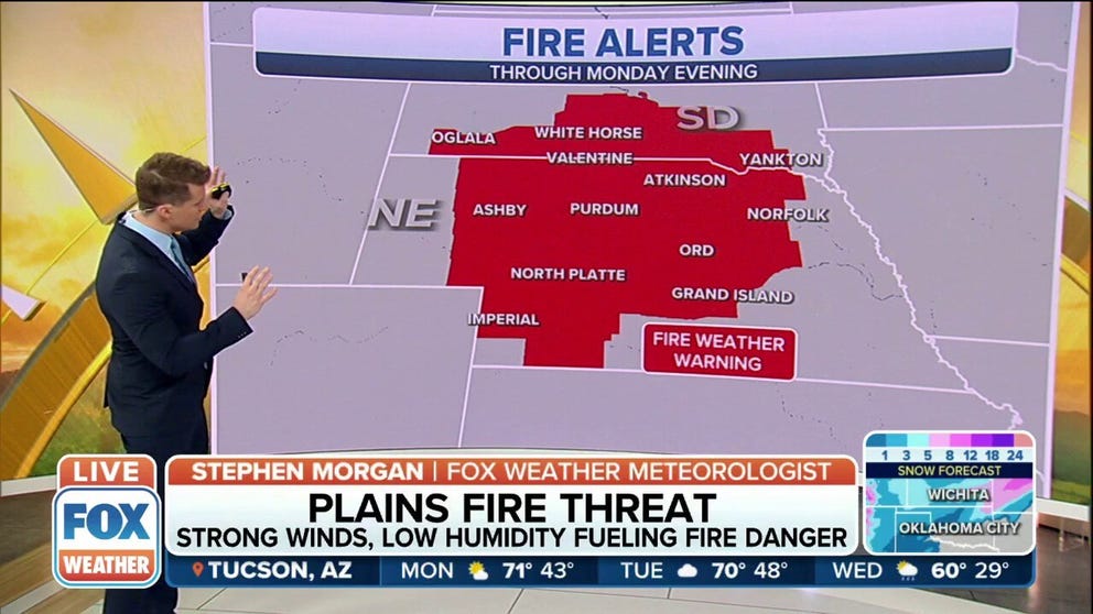 Windy and dry conditions are fueling the risk for fires in the Central and Northern Plains on Monday.