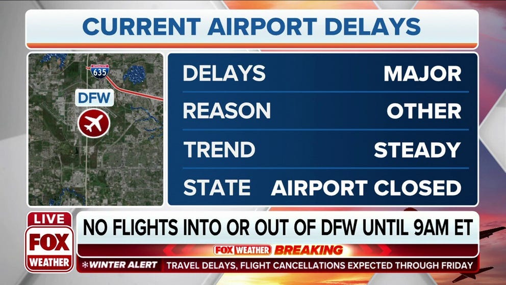 DFW Airport (Dallas, TX) will be closed until 9 am ET. No flights are going in and out of the airport due to issues with this massive winter storm.