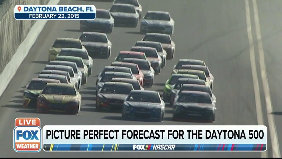 Raceweather founder and researcher Aaron Studwell explains why fans of the Daytona 500 need to keep an eye on temperatures and how Sunday's forecast will change a driver's strategy.
