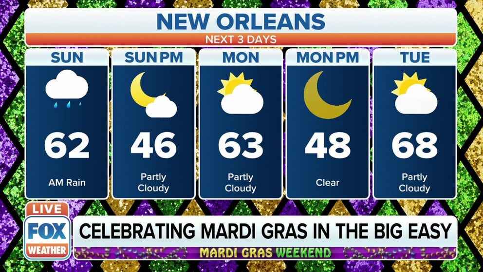 FOX Weather multimedia journalist Mitti Hicks is in New Orleans to give us a preview of the Mardi Gras celebrations this week.