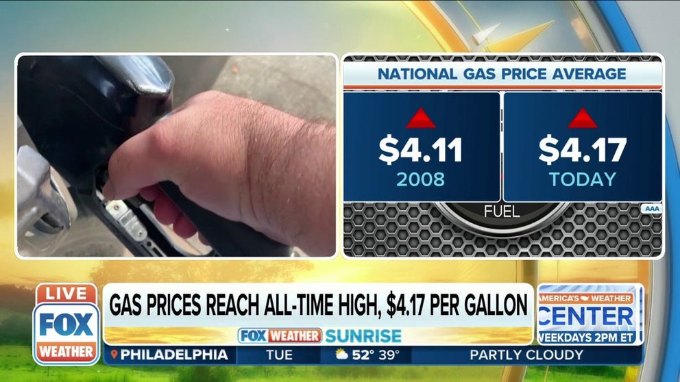 Gas prices are expected to continue rising in the coming days and weeks. National average for regular unleaded: $4.17 /gallon. Previous high was $4.11. 