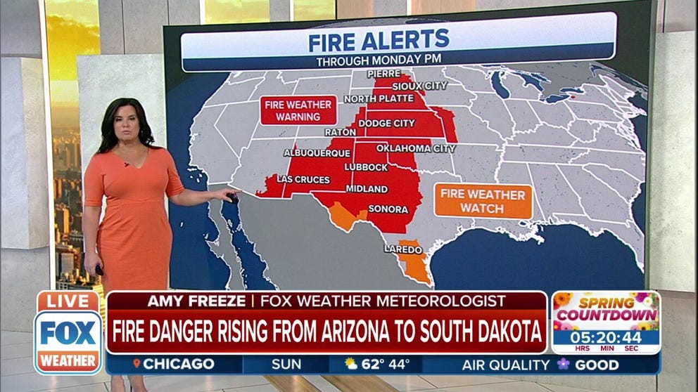 Fire Weather Warnings are in effect from Arizona to South Dakota as conditions are favorable for wildfires to quickly spread and grow if any were to ignite.