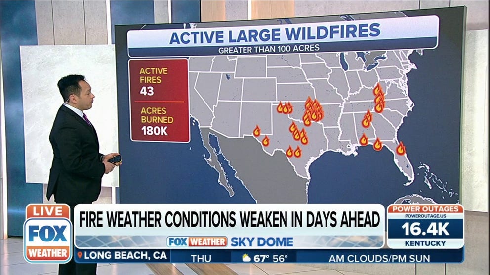 Dozens of wildfires have been reported across the country, but fire weather conditions are expected to weaken in the days ahead.