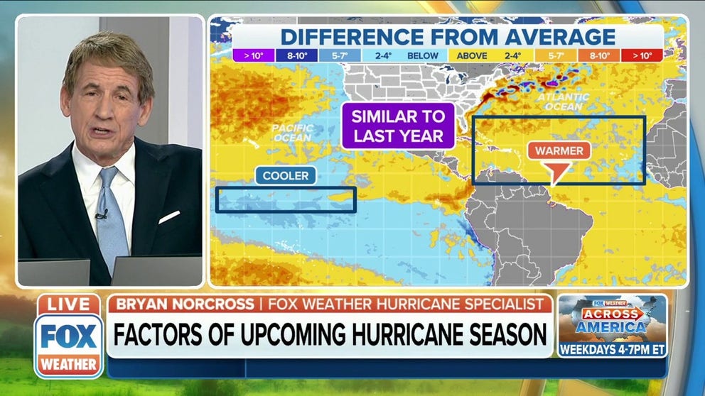 FOX Weather Hurricane Specialist Bryan Norcross previews the factors that will play into the upcoming 2022 hurricane season. 
