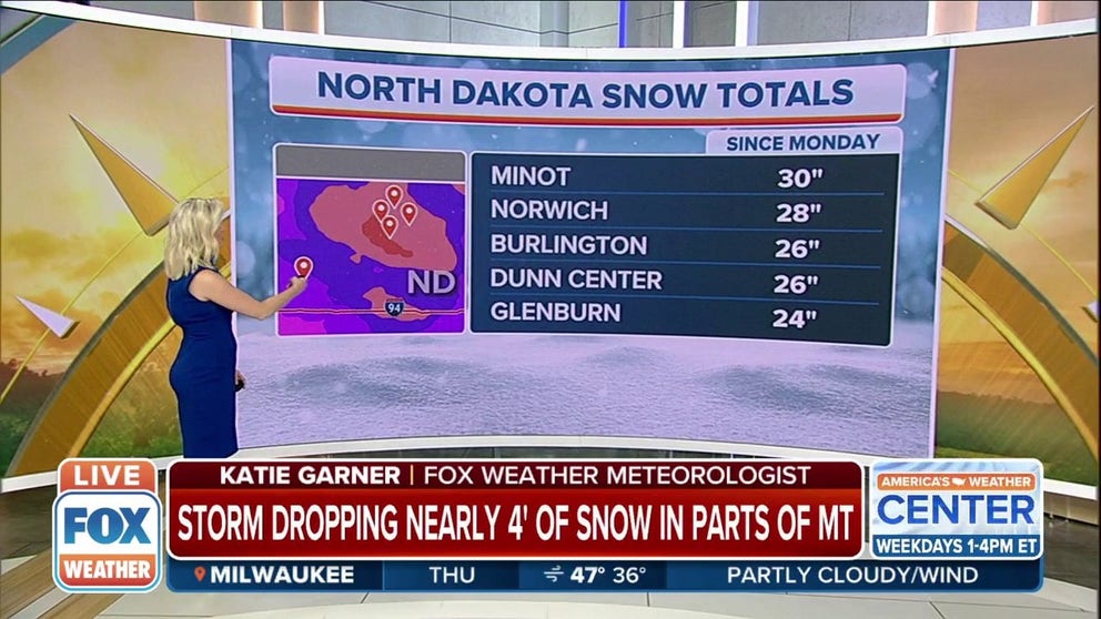 As much as 47" of snow has been reported in Montana and 28" in North Dakota. 