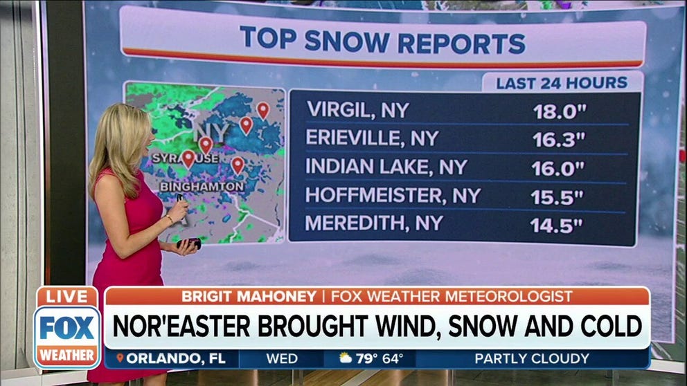 A nor’easter brings significant snow to areas of New York. The town of Virgil has recorded 18 inches of snow since Monday. 