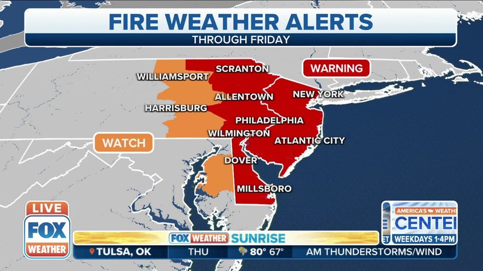 Fire weather warnings have been issued for all of New Jersey and Delaware. Low humilities and strong winds will fuel the fire threat through Friday.