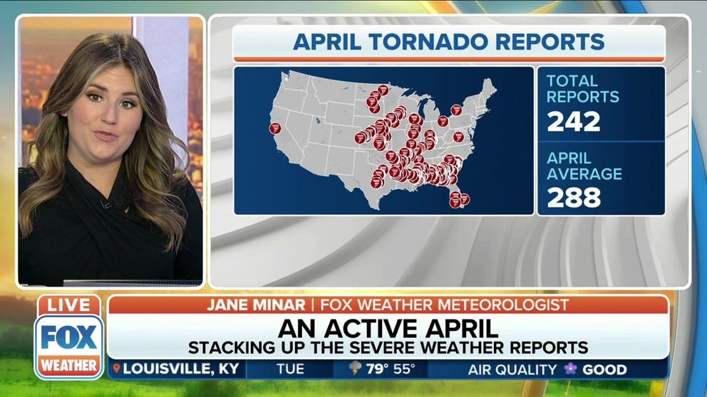 April as a whole still ranked below average for total severe weather activity. 