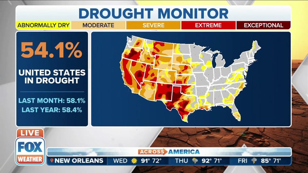 More than half of US sees drought | Latest Weather Clips | FOX Weather