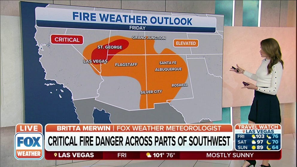 Critical fire danger remains across parts of the Southwest through the remainder of the week. 