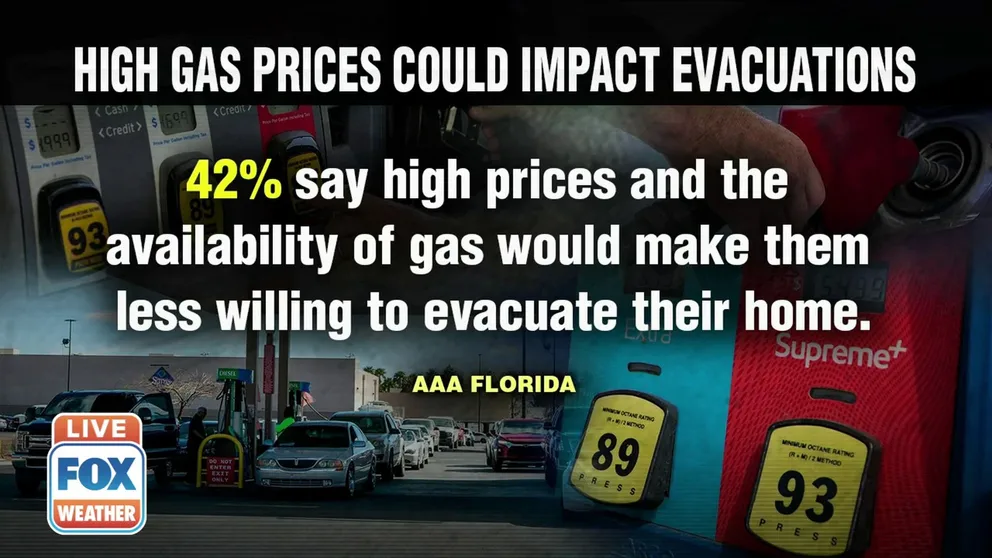 High gas and hotel prices impacting storm evacuation decisions is ‘concerning,’ says AAA Florida. Fox News’ Caroline Elliot with more from Orlando.