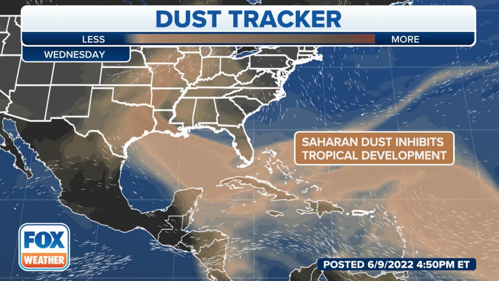 Saharan dust inhibits tropical development