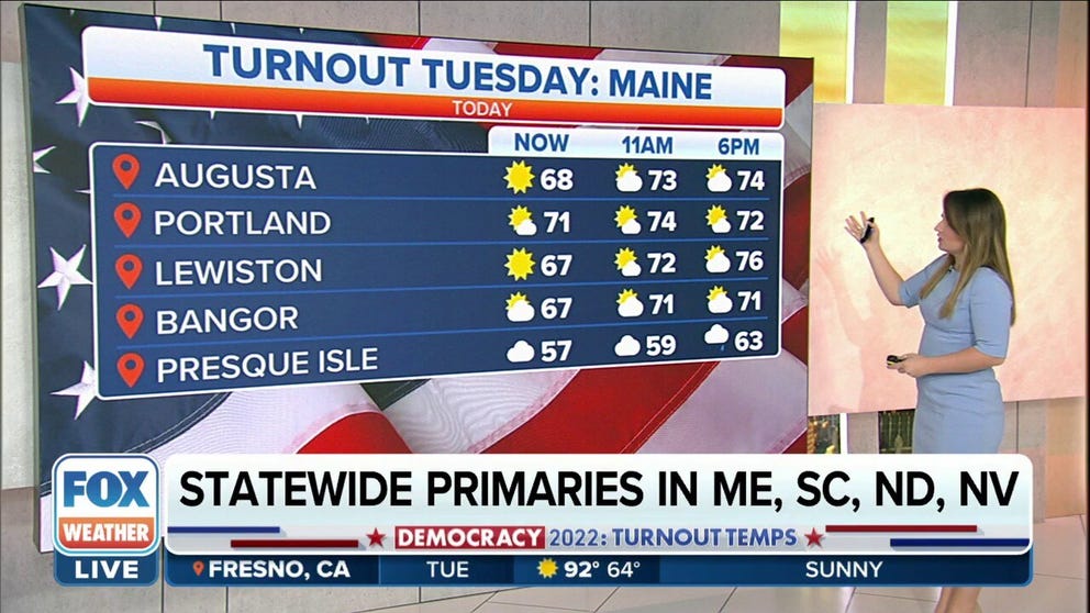 Here's your Primary Day forecast for Maine, South Carolina, North Dakota and Nevada.