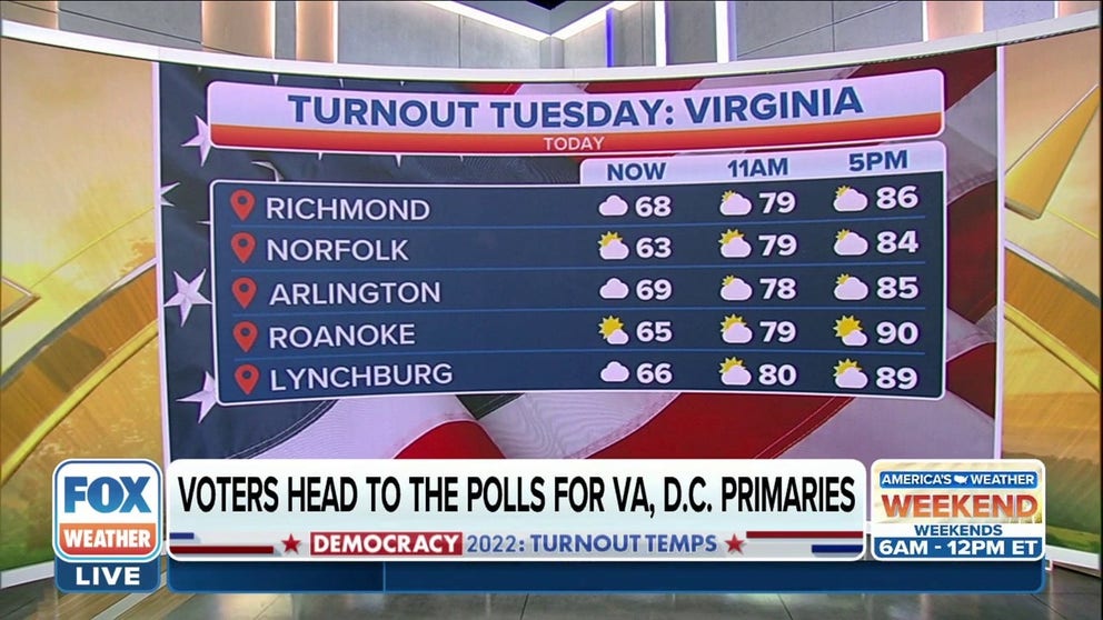 As voters head to the polls for primary elections in VA and D.C., check out the forecast for each area. 