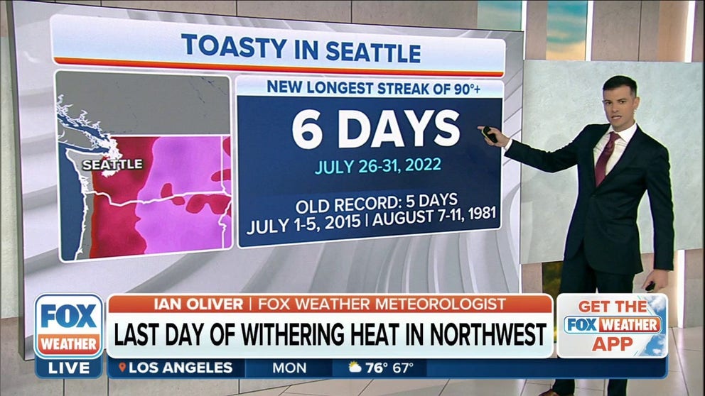 Longest stretch of 90-degree temps ends for Seattle | Latest Weather ...