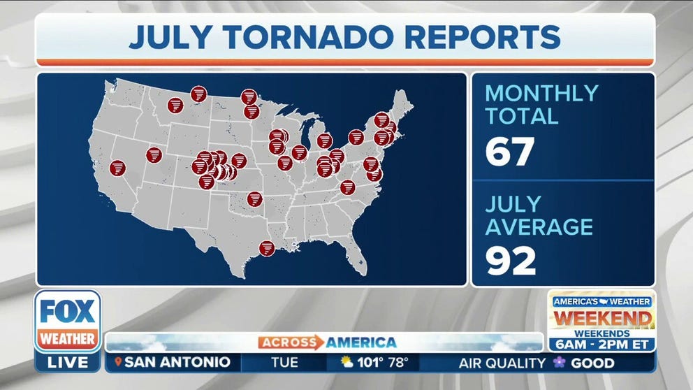 FOX Weather's Ian Oliver gives you a look back at the weather in July