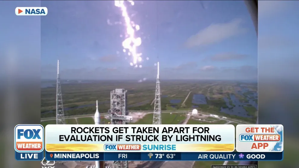 Lightning is such a concern for scientists and engineers who work on Florida's Space Coast that they decided to invent a tool to protect themselves and their rockets from potential strikes. FOX Weather's Brandy Campbell got a look at ULA's Lightning Protection System.