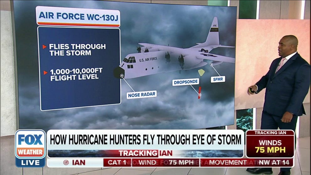 FOX Weather meteorologist Jason Frazer explains how Hurricane Hunters fly through the eye of a storm. 
