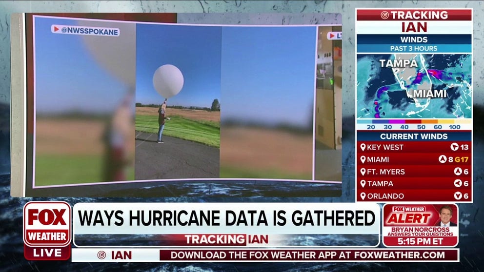 Meteorologists are using a variety of tools to get a current read of atmospheric conditions that are crucial to feeding our forecast models that can help predict where Hurricane Ian will go. 
