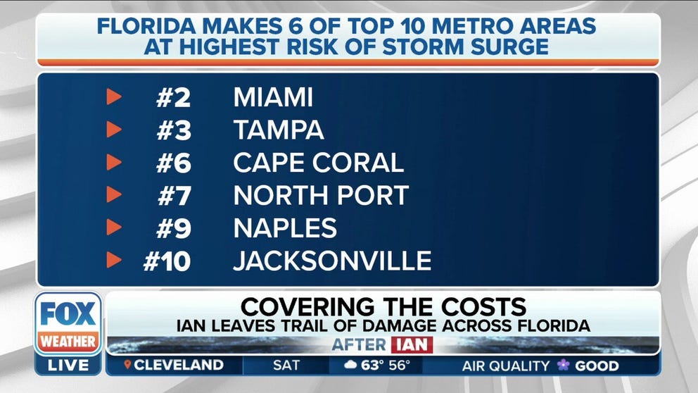 Director of Corporate Communications Mark Friedlander, breaks down the importance of flood insurance and how flood insurance is mitigating costs for people impacted by Ian.