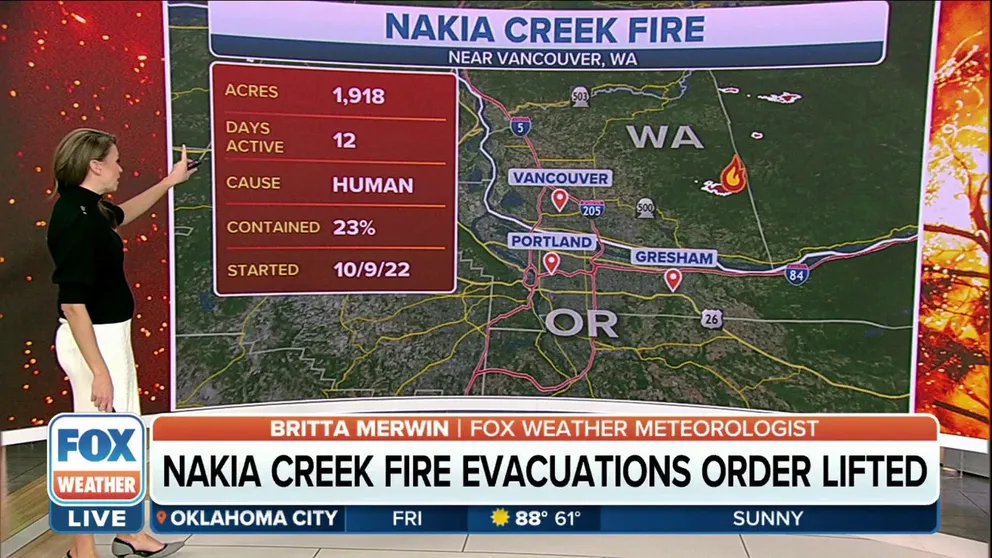 The Nakia Creek Fire in Washington has burned 1,918 acres and is currently 23% contained.
