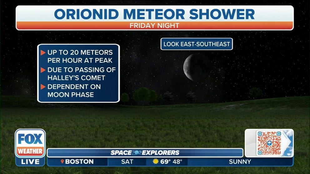 FOX Weather’s Brigit Mahoney on U.S. locations sky-gazers can watch this meteor event from.  