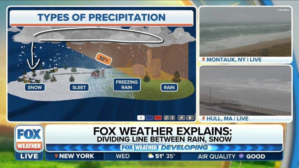 Snow, Sleet, Freezing Rain And Hail: What's The Difference? | Fox Weather