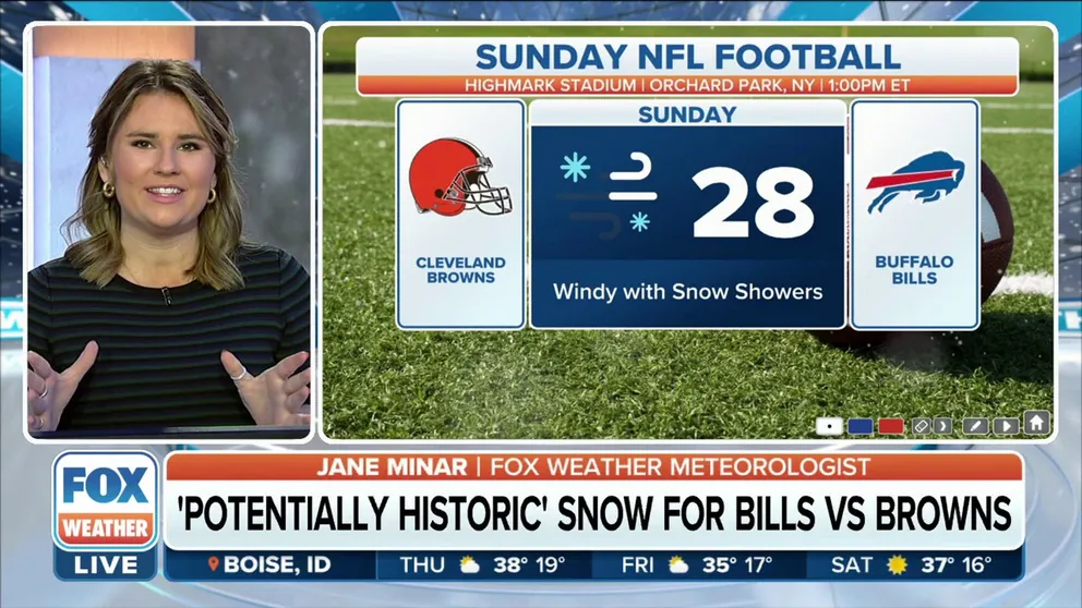 The Buffalo Bills vs. Cleveland Browns game could see feet of snow on the field ahead of Sunday's game. 