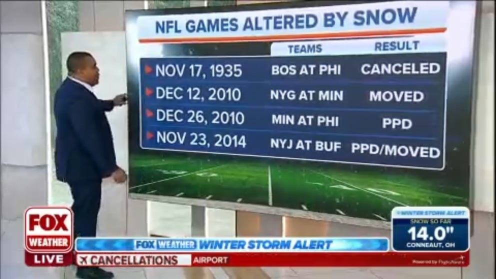 The Buffalo Bills chose to move Sunday’s game against the Cleveland Browns to Detroit, but this isn’t the first time the team had to move a game to Ford Field due to snow.
