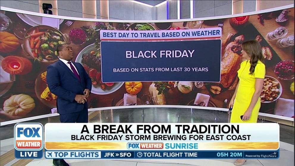 Based on stats from the last 30 years, Black Friday is the best day to travel based on the weather over the Thanksgiving weekend. 
