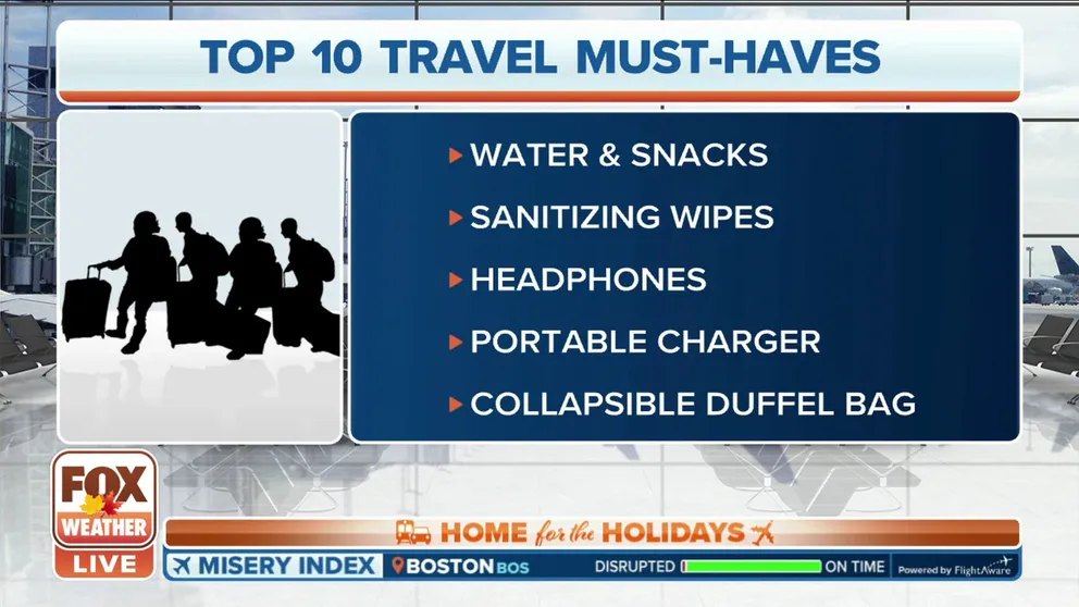 Everyone has their must-have items they bring along when they’re traveling, but what do the travel experts bring?