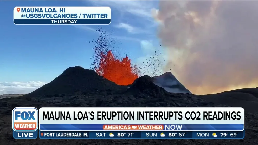 Colm Sweeny from NOAA's Global Monitoring Laboratoryjoined FOX Weather to discuss the impacts of the Mauna Loa eruption temporarily shutting down the NOAA observatory in November 2022. Measurements continued at an alternate site and many of the instruments at Mauna Loa were repowered in 2023 with solar panels and batteries.