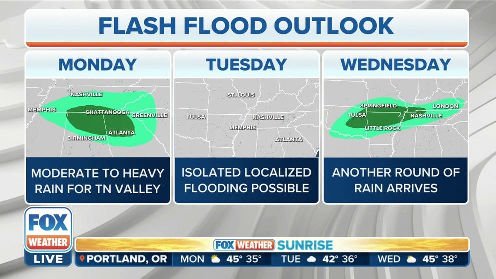 Relentless rain will bring a multiday flash flood threat across the Tennessee  Valley. FOX Weather Meteorologists Jason Frazer and Amy Freeze tell you what to expect as the first round of heavy rain moves across Tennessee, Mississippi and Alabama.