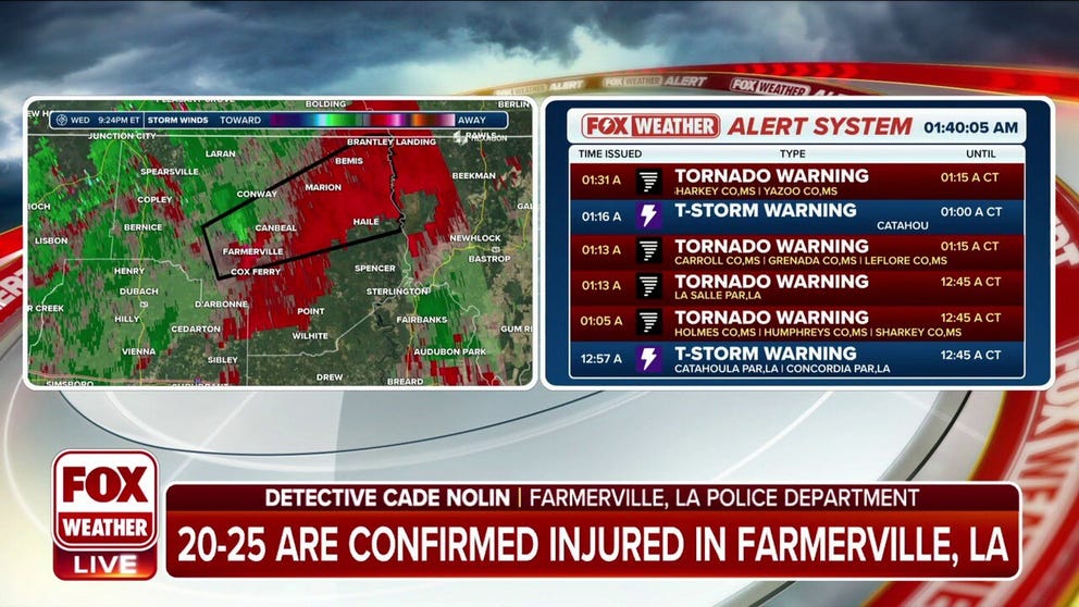 Detective Cade Nolin with the Farmerville, Louisiana, Police Department joins FOX Weather to talk about the damage and confirmed injuries in the city.