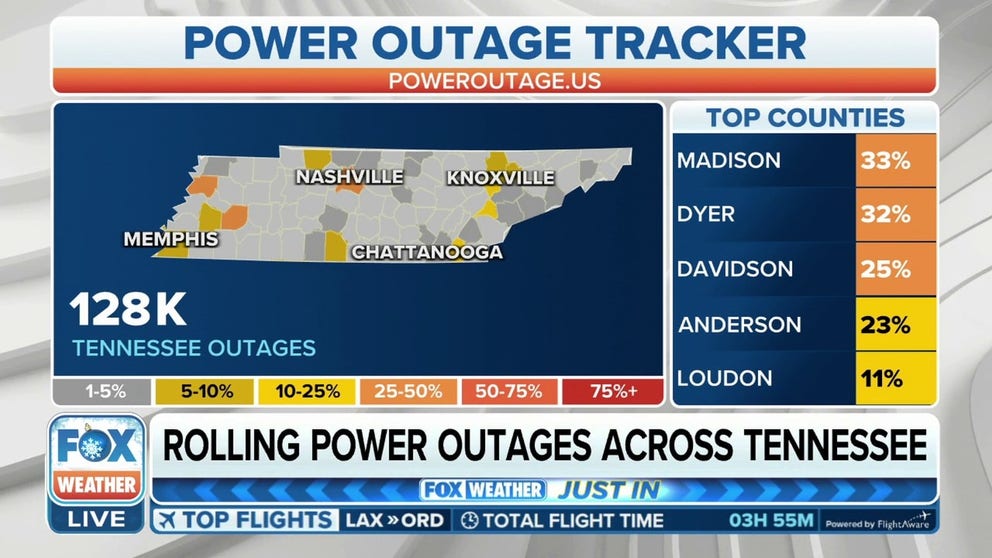 Due to record cold, the Tennessee Valley Authority directed local power companies to utilize rolling power outages to meet the demand. Nashville dropped below zero on  Dec. 23, marking the coldest day on record since 1996.