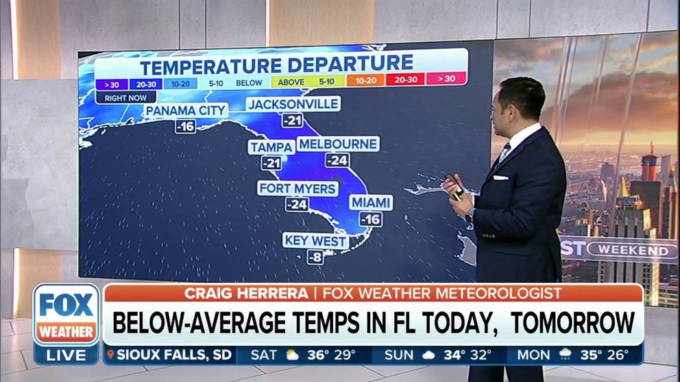 The Sunshine State will be feeling a taste of winter this weekend as a cold front dropped temperatures as much as 24 degrees below average. FOX Weather's Craig Herrera has a look at the forecast. 