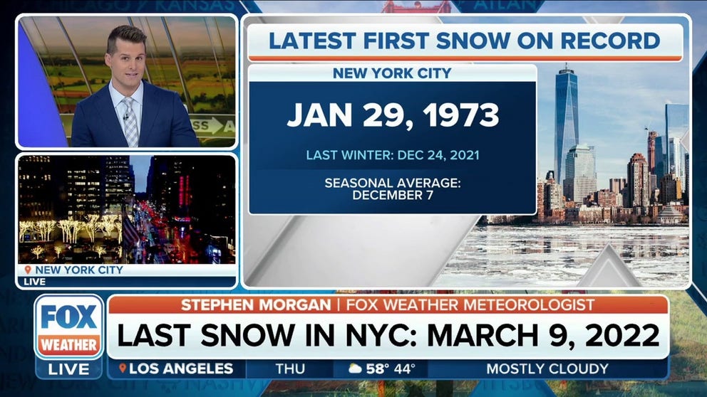 Since March 9, 2022, NYC has received no snow, leaving city residents hoping for a winter wonderland. FOX Weather’s Stephen Morgan looks back at when a winter weather hit the Big Apple.  