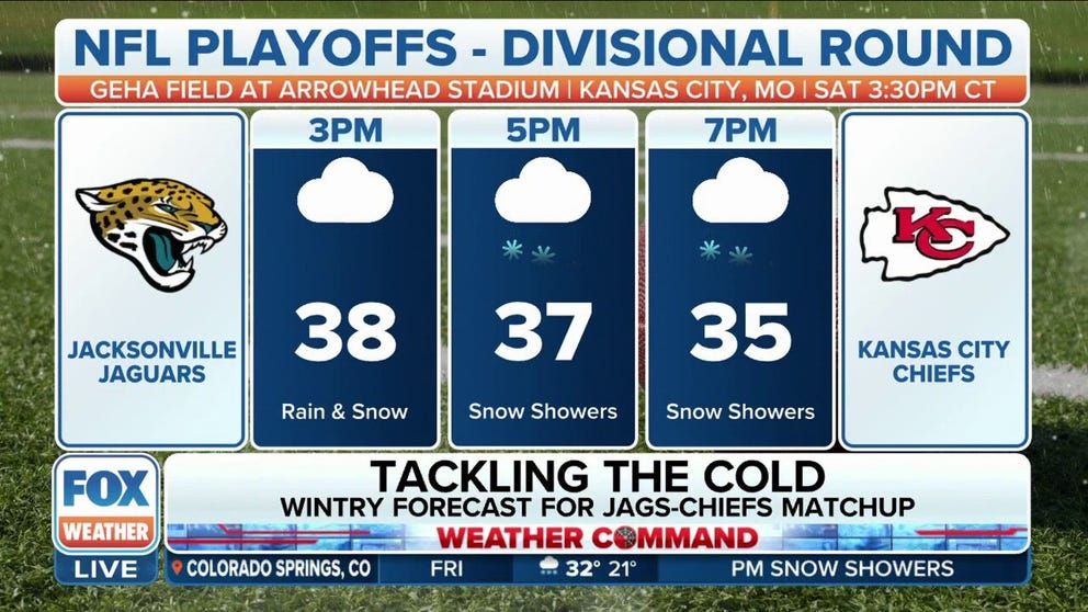 Armando Salguero, Senior NFL Writer at OutKick, discusses how the wintry weather will impact the Jacksonville Jaguars vs. Kansas City Chiefs Divisional Round playoff game on Saturday. 