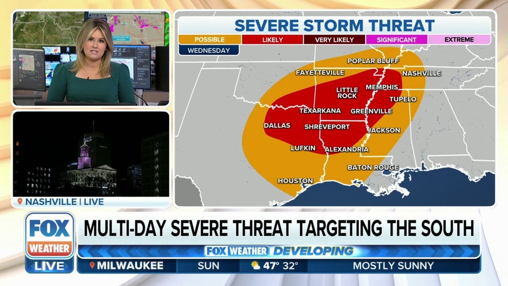 Multi-day severe weather threat targets the South this week | Latest ...