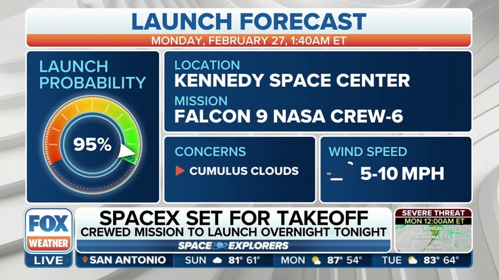 Weather conditions are looking favorable for NASA’s first crewed mission of 2023 that is set to launch from Florida's Kennedy Space Center early Monday morning.