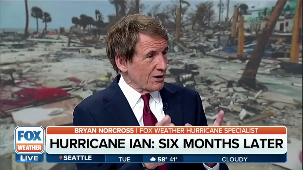 FOX Weather Hurricane Specialist Bryan Norcross breaks down Hurricane Ian’s timeline and explains how messaging between officials and weather centers can improve for the next big storm.