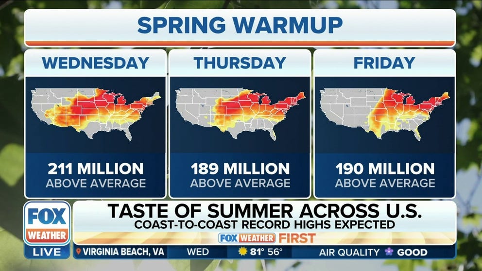 A warm weather pattern has developed across a majority of the Eastern United States this week. This will raise temperatures as much as 20-30 degrees above average. Many places will see several days in the 70s with the possibility of seeing 80s later this week for many major cities across the north including Minneapolis, New York and many more. 