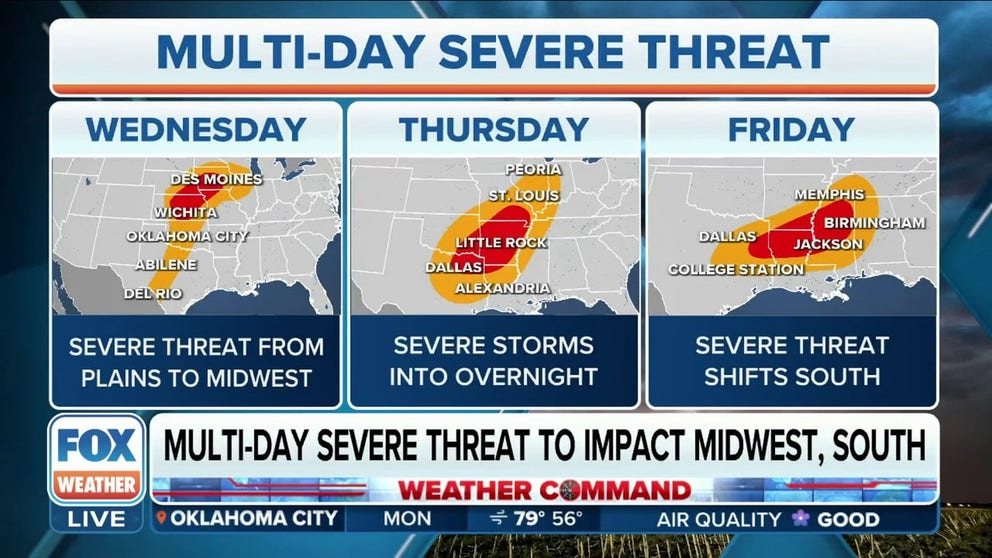 Multi-day severe threat to impact Midwest, Plains and South later in ...