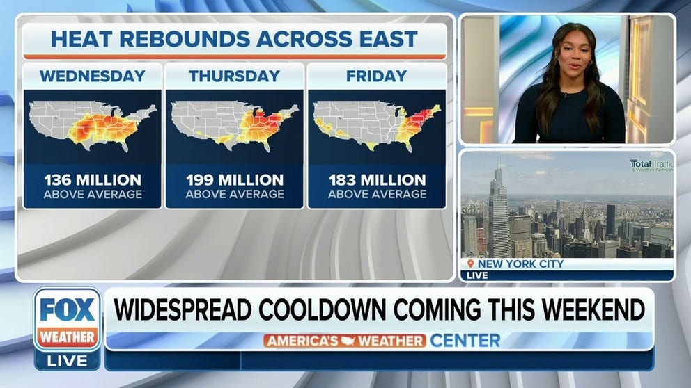 East to feel the heat before widespread cooldown this weekend | Latest ...