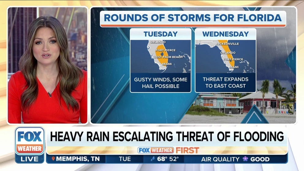 Storms slamming Florida with severe weather, heavy rain | Latest ...