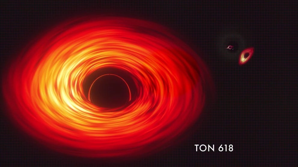 All monster black holes are not equal. Watch this video to see how they compare to each other and to our solar system. The black holes shown, which range from 100,000 to more than 60 billion times our Sun’s mass, are scaled according to the sizes of their shadows – a circular zone about twice the size of their event horizons. Only one of these colossal objects resides in our own galaxy, and it lies 26,000 light-years away. Smaller black holes are shown in bluish colors because their gas is expected to be hotter than that orbiting larger ones. Scientists think all of these objects shine most intensely in ultraviolet light.