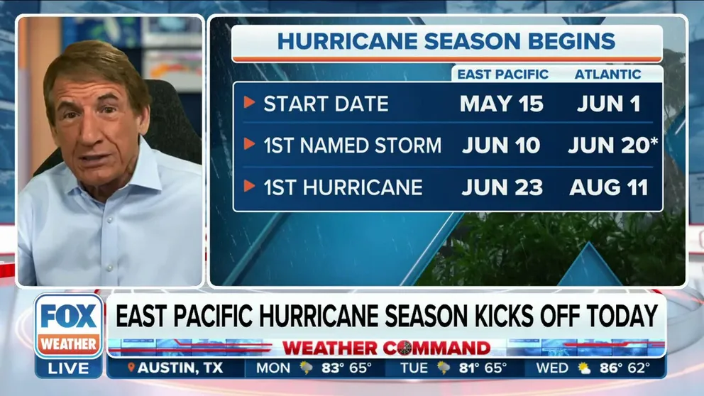 FOX Weather Hurricane Specialist Bryan Norcross discusses the start of the Eastern Pacific hurricane season as well as what we could see when Atlantic hurricane season begins June 1. 
