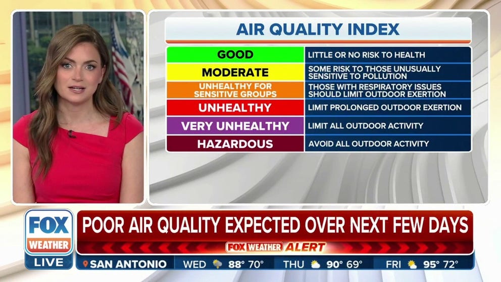 The air quality index (AQI) ranges from 0 to 500 and has six color-coded categories to correspond to a different set of health concerns that people should consider when being outside for extended periods of time. Here’s a closer look at each category and how you should react to each one.