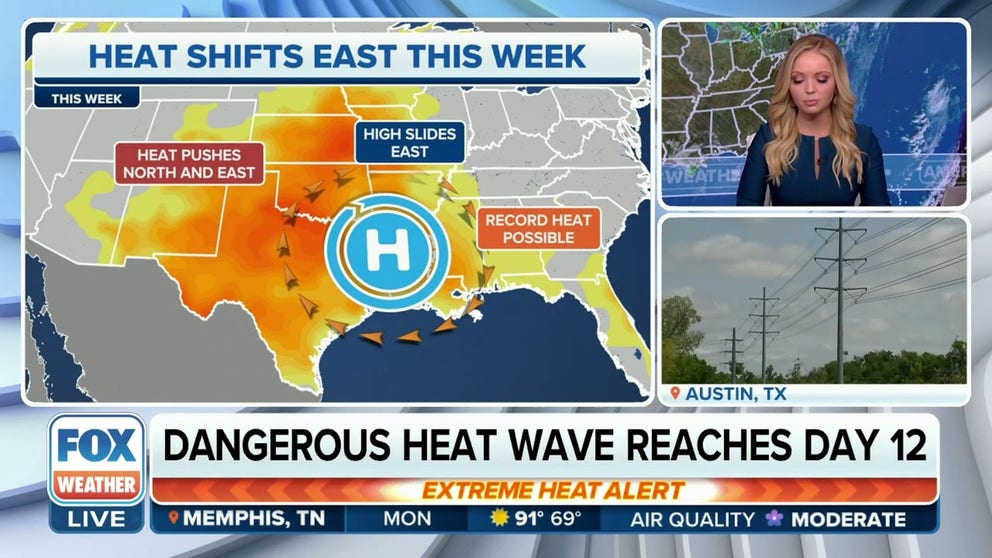 A dangerous heat wave continues to bake Texas for the 12th day. The hot temperatures will expand southwest and east this week with 30 million under heat advisories.